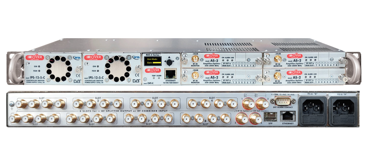Active Splitters / Combiners – TelePortXX
